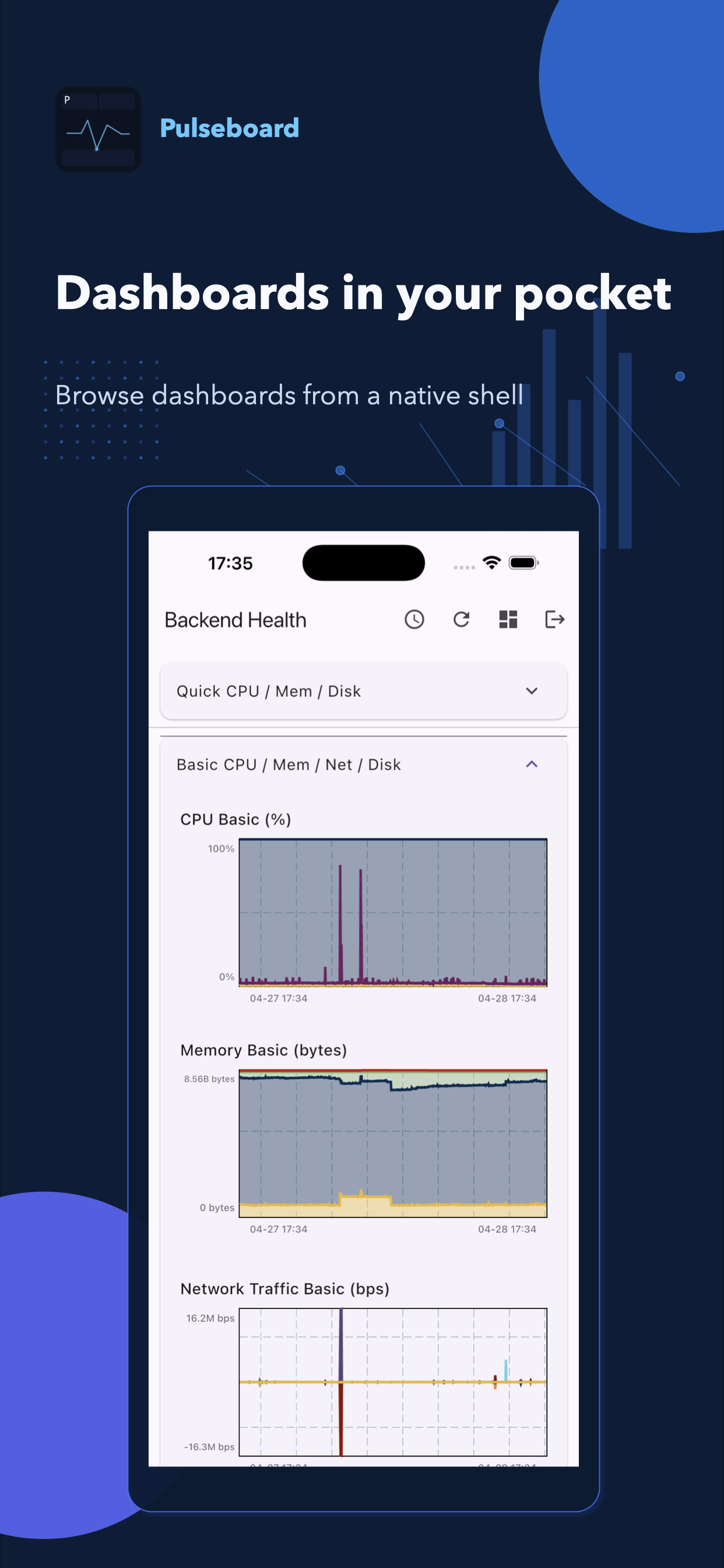 Pulseboard mobile example for checking dashboards away from the desk